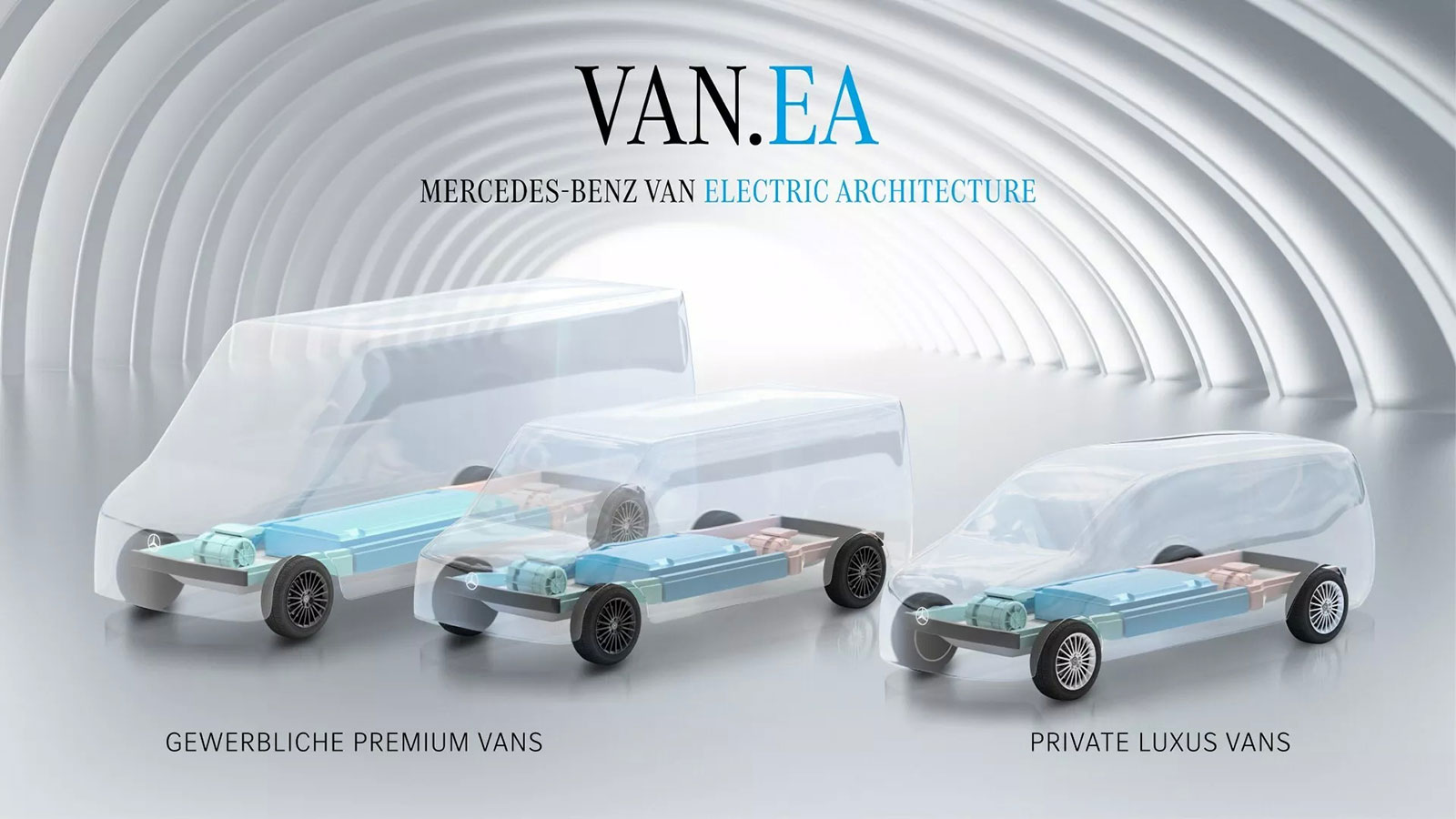 Νέα πλατφόρμα Mercedes VAN.EA για ηλεκτρικά Vans